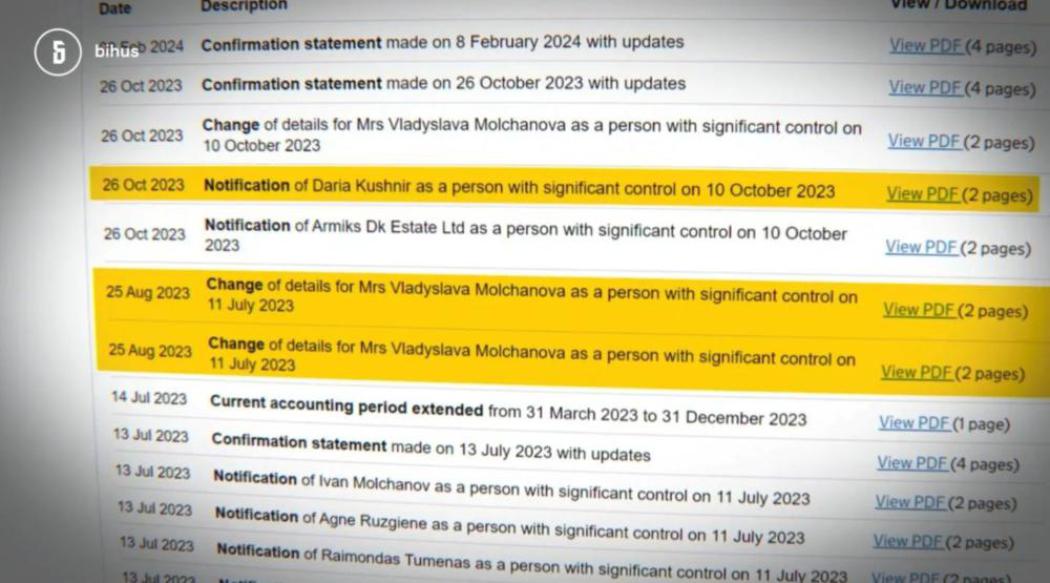 Ексголова Київміськбуду Ігор Кушнір: альпінізм, нерухомість і питання до фінансів