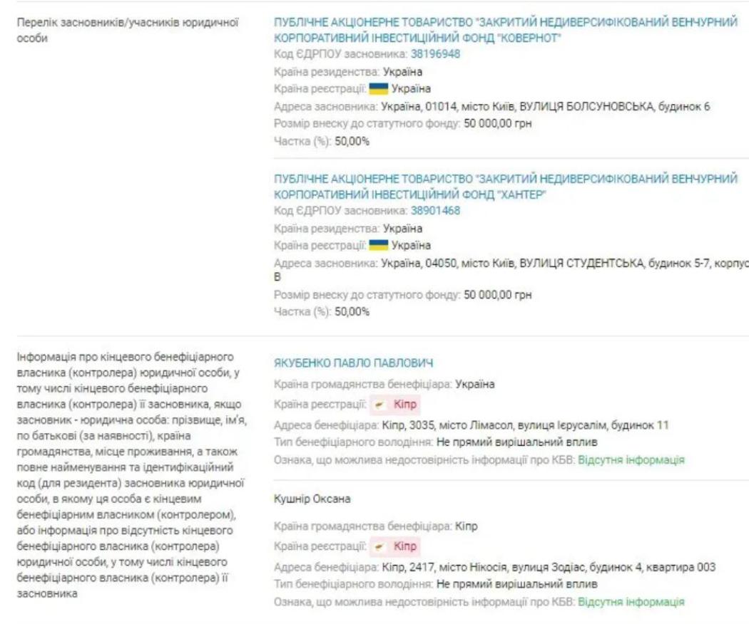 Ексголова Київміськбуду Ігор Кушнір: альпінізм, нерухомість і питання до фінансів