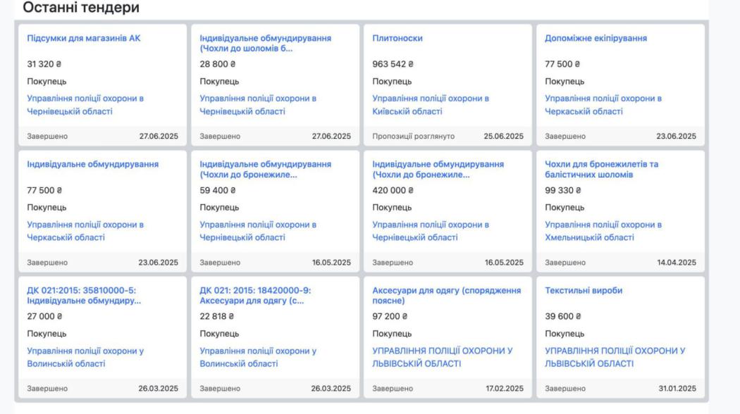 ⚠️ Черговий факт військового мародерства: поліція охорони закуповує амуніцію у фігуранта кримінальної справи qheidttixhiqzxzrz