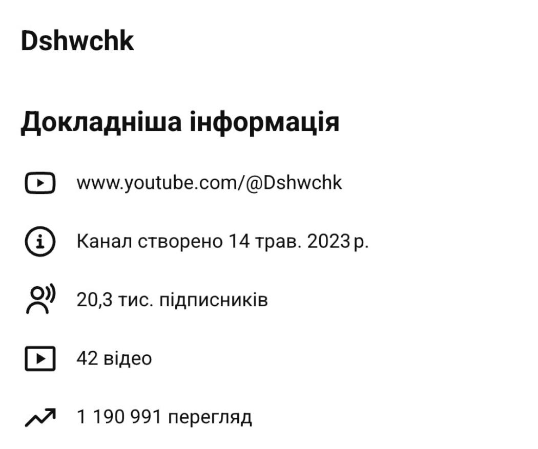«Трейдер» Діма Шевчук обіцяє 6% на місяць і збирає донати на ЗСУ — але не звітує ні за те, ні за інше