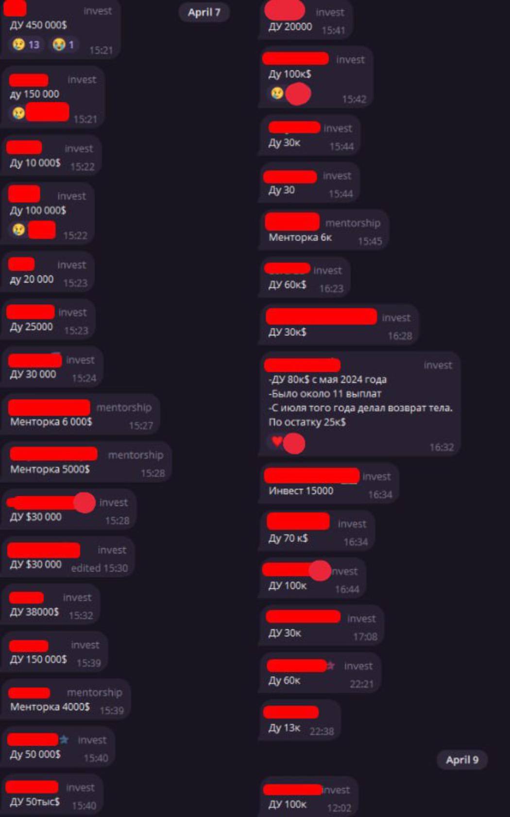 Дмитро Шевчук привласнив $5 млн інвесторів — і ховається у Польщі на орендованих Lamborghini та Rolls-Royce