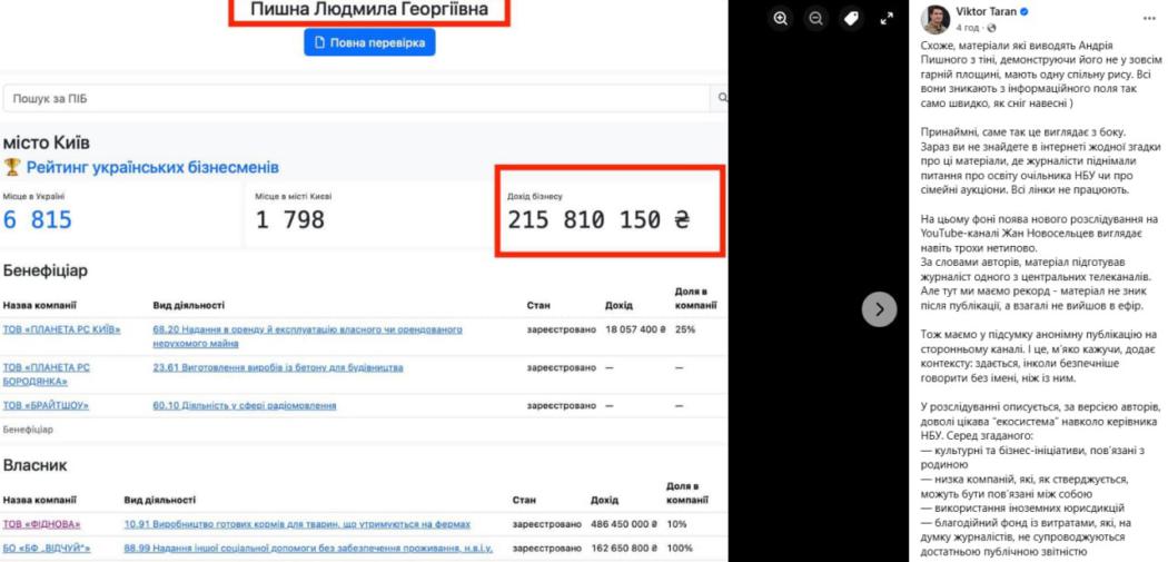 Політтехнолог Віктор Таран поширює відео проти голови НБУ Пишного - авторства Жана Новосельцева