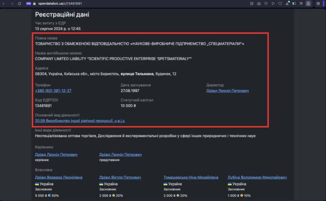 Костянтин Калафат і 