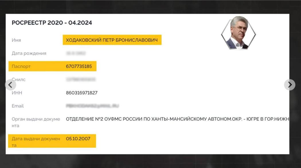Російський слід у родині столичного прокурора: Сергій Ходаківський «забув» задекларувати батьків із паспортами РФ