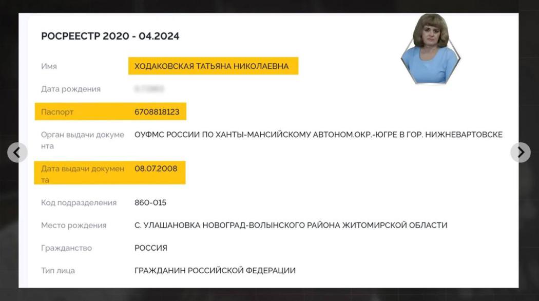Російський слід у родині столичного прокурора: Сергій Ходаківський «забув» задекларувати батьків із паспортами РФ