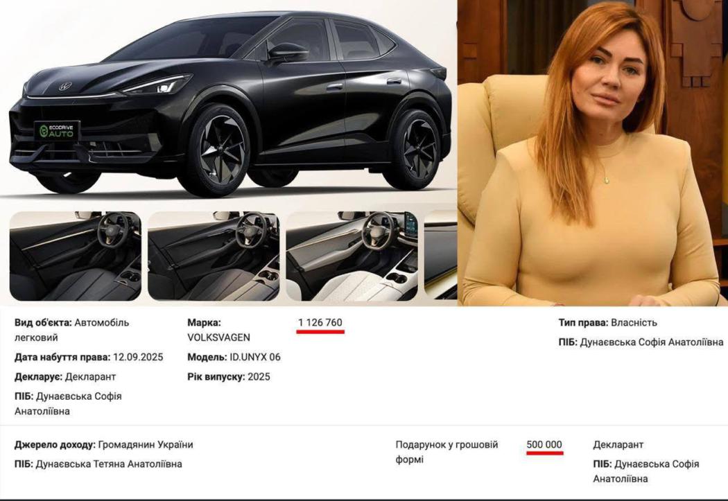 Cartier на нарадах та Volkswagen з салону: розкішне життя голови Голосіївської РДА Софії Дунаєвської
