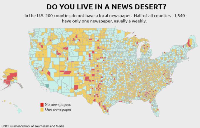 Локальна журналістика помирає в США