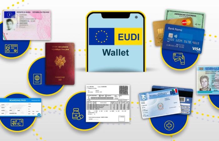 В Європейському Союзі створять гаманець цифрової ідентифікації - EUDI