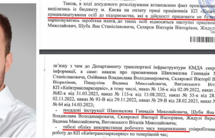 Костянтин Усов: Схеми на ухилянтах та бюджетах