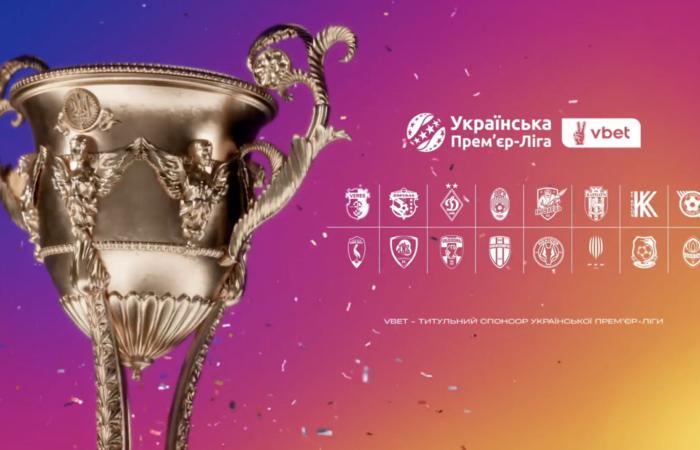 🎰 Ігровий ринок України: нові лідери зі старими проблемами