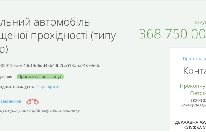 🧾 368 мільйонів на «конячки»: як прикордонники закуповують пікапи під одного продавця