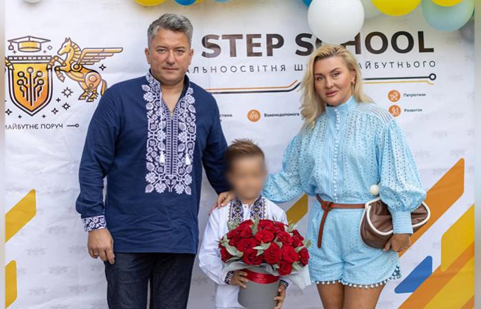 Земельна змова родини народного депутата Дмитра Соломчука — імітація конкуренції, мільйонні ділянки та безкарність системи