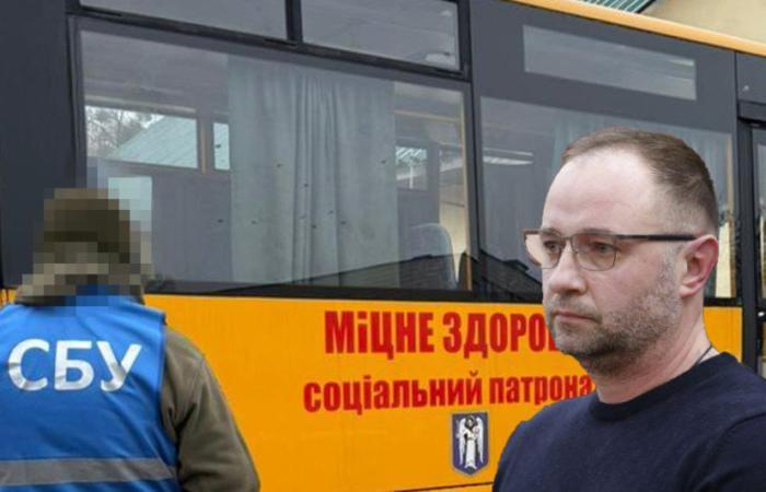 🔐 СБУ викрила масштабну схему розкрадання у Департаменті соціальної та ветеранської політики КМДА