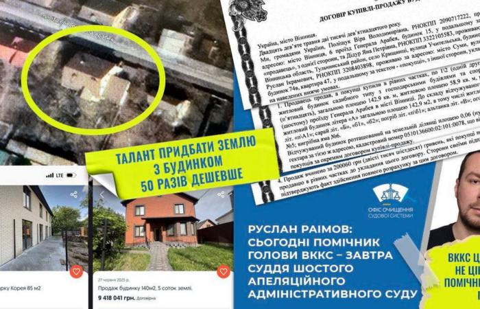 Доброчесність за стандартом ВККС: як інспектор став одним із фаворитів конкурсу до апеляційного суду