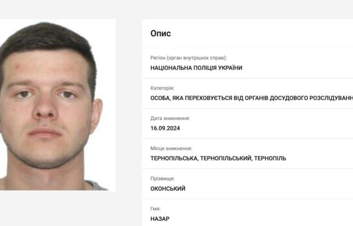 🕵️‍♂️ Скандал у Тернополі: онук ексчиновника Оконський і його спільники привласнили 11 мільйонів волонтерських гривень