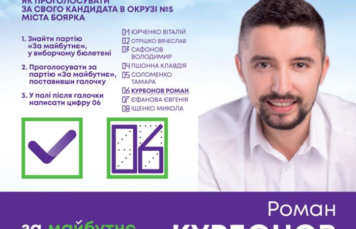 Корупція при закупівлі БПЛА та РЕБ: шістьом особам повідомлено про підозру