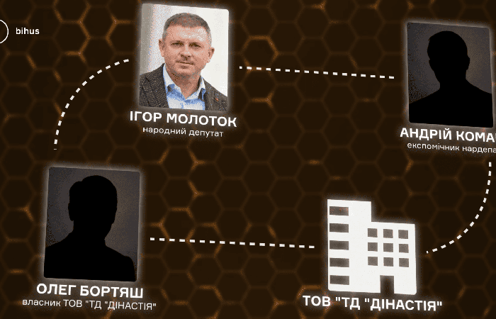 На Сумщині фірма матері нардепа Молотка заробляла на завищених цінах для фортифікацій