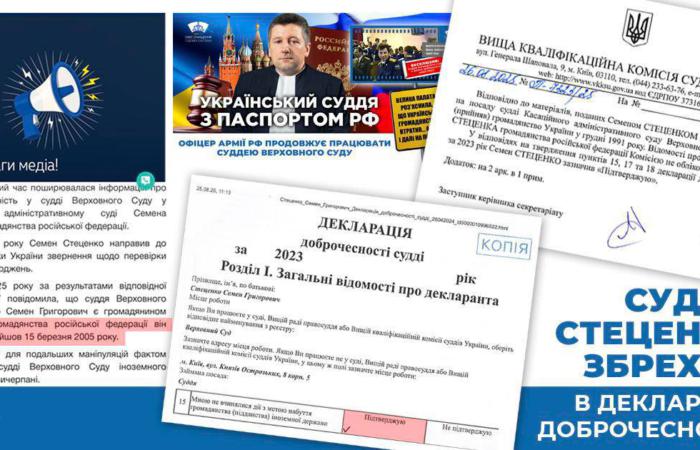 ⛔ Суддя Верховного Суду Семен Стеценко приховав російське громадянство