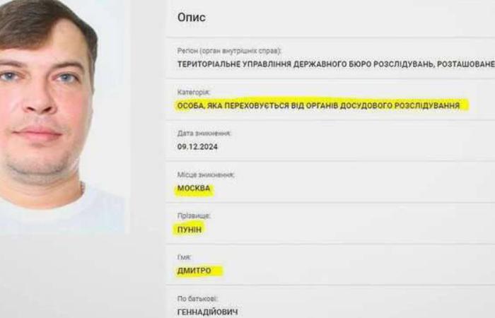 📰 З реєстру зникло рішення про активи Pin-Up