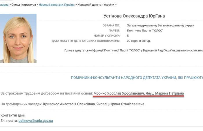 Нардепи з 