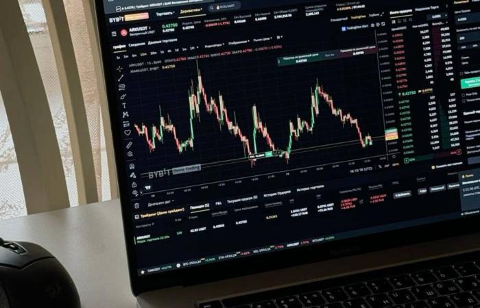 Криптоспільноти як ширма: схеми збору грошей під виглядом трейдингу та інвестицій