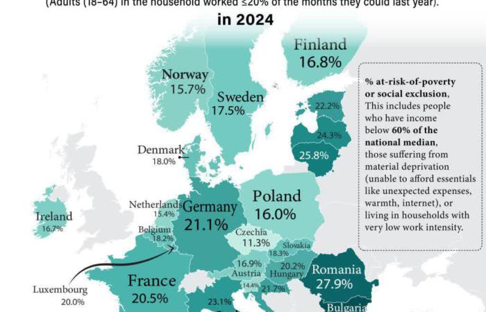Як перетворити злиденність на процвітання: майстер-клас від Росстату