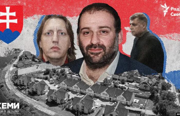 Бізнес-зв'язки у Словаччині: Міндіч, Хмельов та їхні компанії