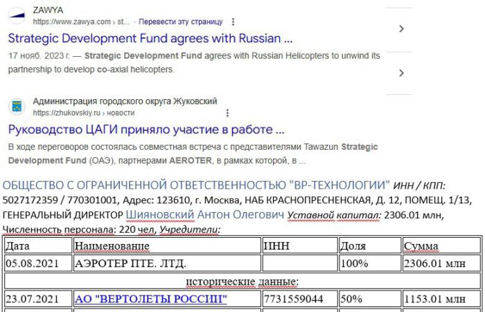 Сумнівні партнери 