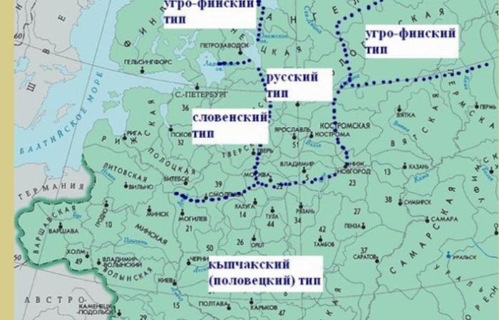 Як Москва малює історію 