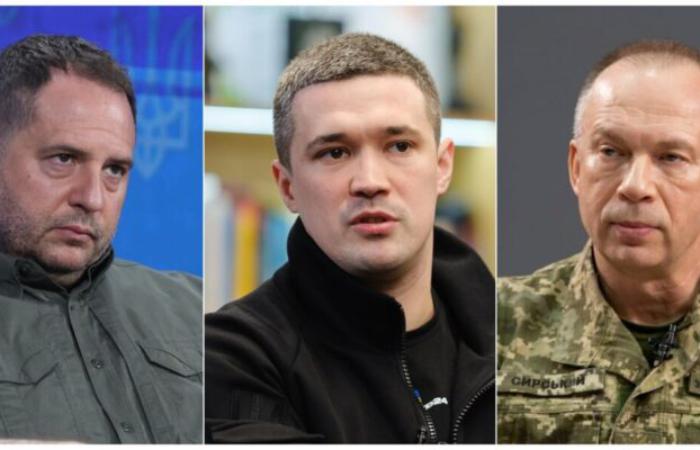 Федоров проти Сирського: конфлікт у вершині військового командування загострився
