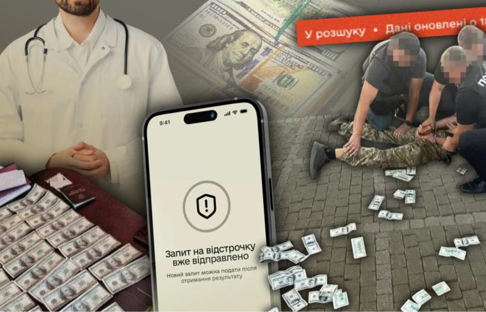 Від $300 до $50 тисяч: 