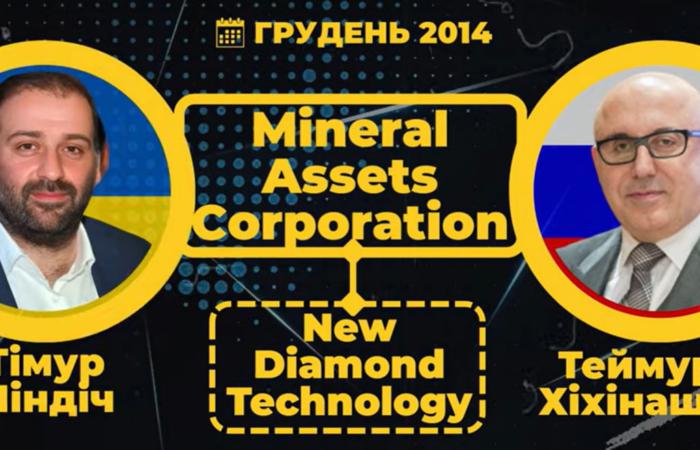 Железняк розкрив діамантовий бізнес Міндіча з росіянином у Києві - але мовчить про Ларису Рибенкову і НДТ