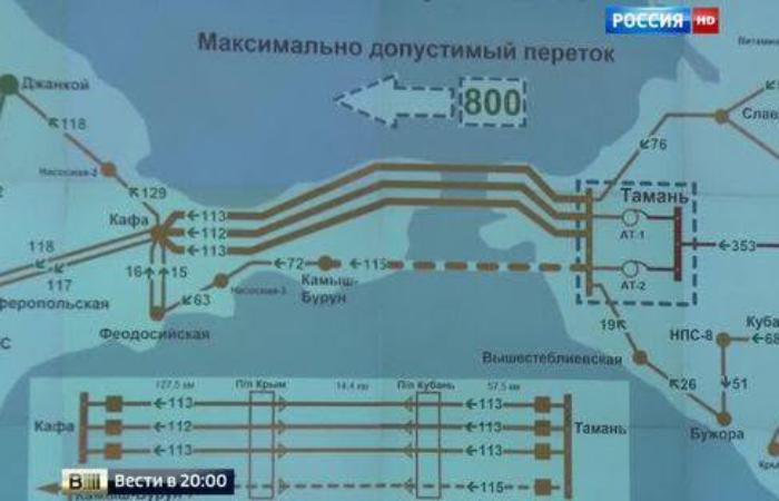 Мадяр наводить лад в енергосистемі Криму: перелік підстанцій для «навідування»