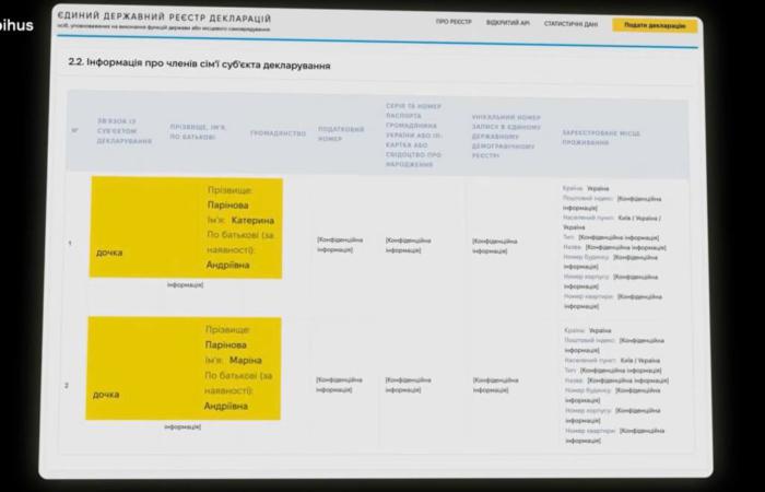 Суддя Андрій Парінов з рідними зніс шлагбаум у заповіднику Феофанія заради проїзду додому
