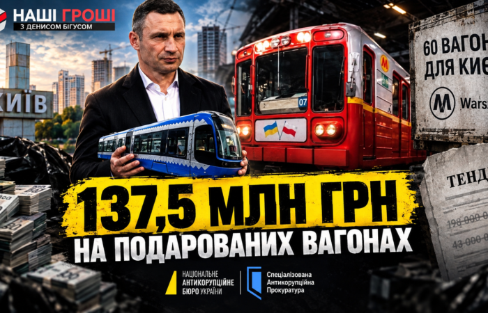 НАБУ і САП викрили схему на 137,5 млн грн на доставці подарованих Києву вагонів метро