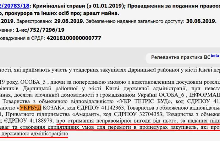 304 мільйони на укриття: Дарницька РДА знову віддала ласий підряд скандальній фірмі «Укрбуд Козак»