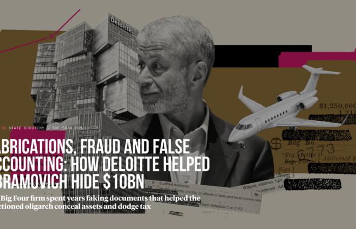 Витік Cyprus Confidential: як Роман Абрамович ховав яхти, маєтки та мільярди від податків і британського суду