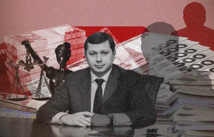 Суддя у власній справі: Київський апеляційний суд скасував ухвалу за скаргою самого себе