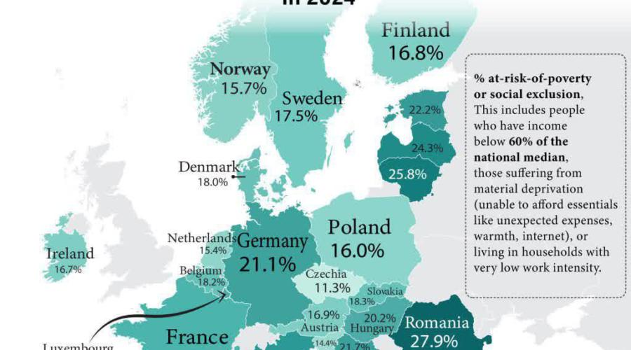 Як перетворити злиденність на процвітання: майстер-клас від Росстату | SPILNO